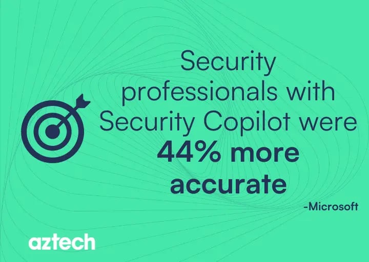 Microsoft Security Copilot - accuracy